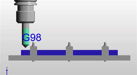 g99 torno cnc|g99 cnc cutter.